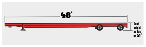 48' flatbed trailer schematic